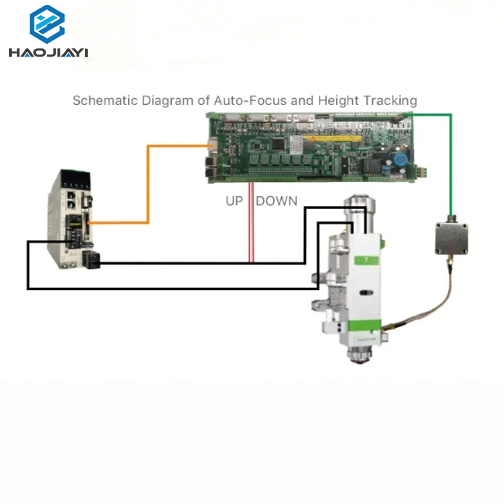 Плата управления лазерным стан – обзор и цена Laser Controller Board