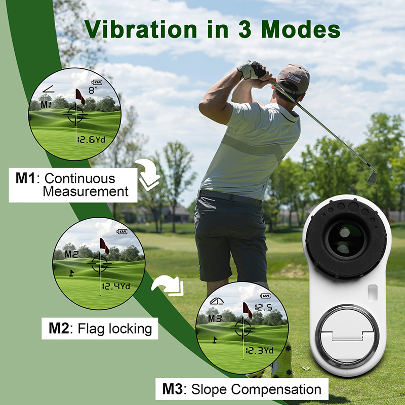 Лазерный дальномер IMeter Golf – обзор и цена Industrial Laser Rangefinder