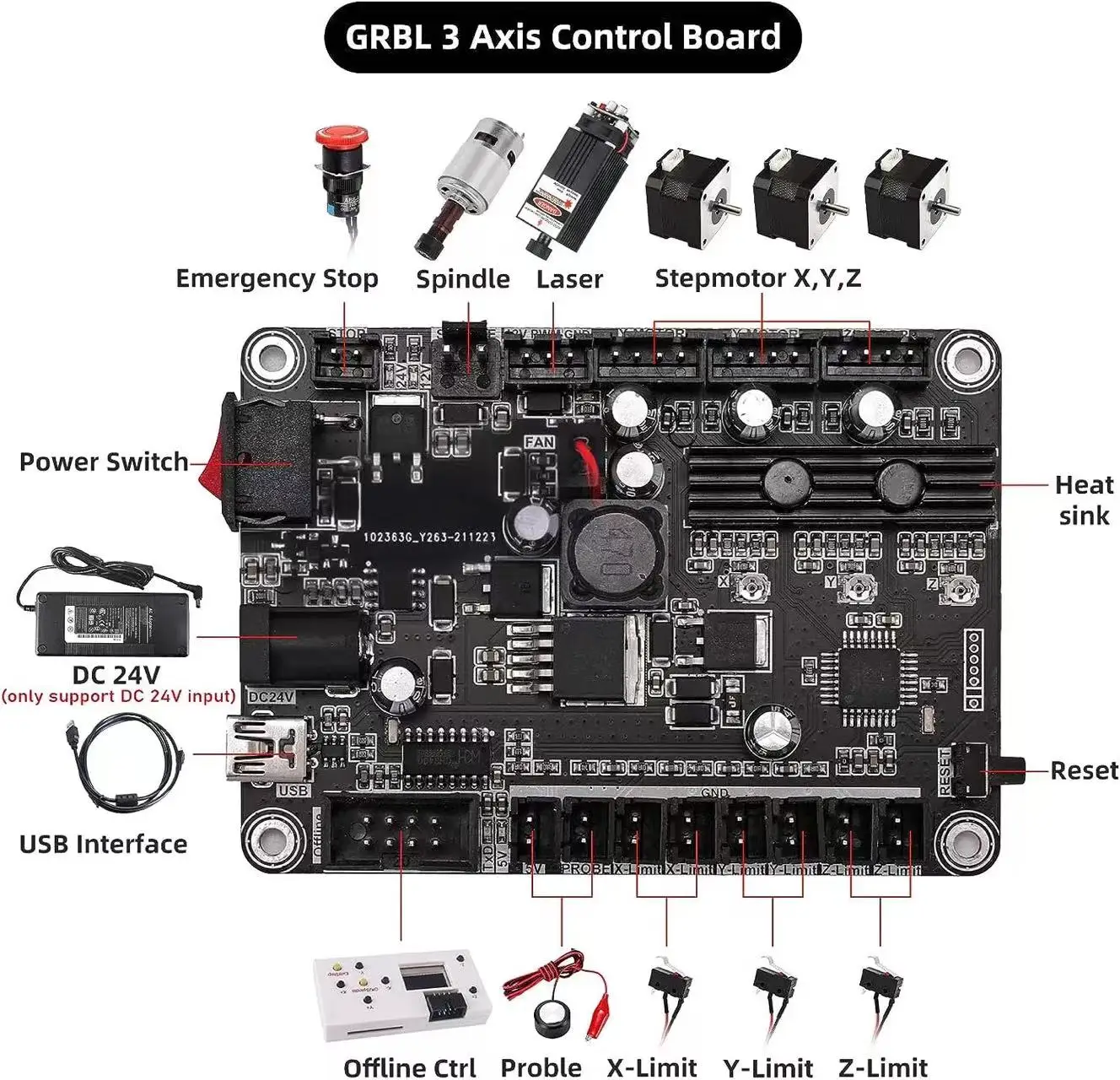 Гравировальный станок с ЧПУ 30 – обзор и цена Laser Controller Board