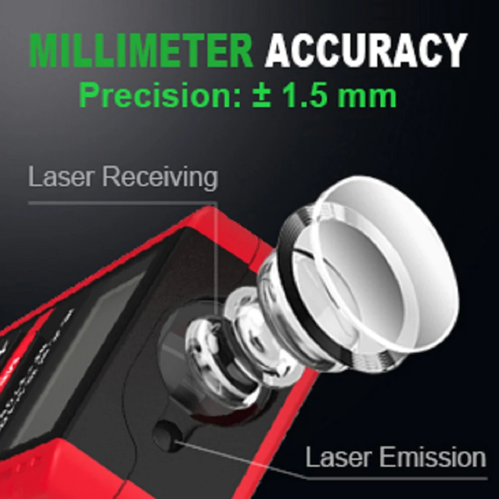 Устройство для измерения расст – обзор и цена Industrial Laser Rangefinder