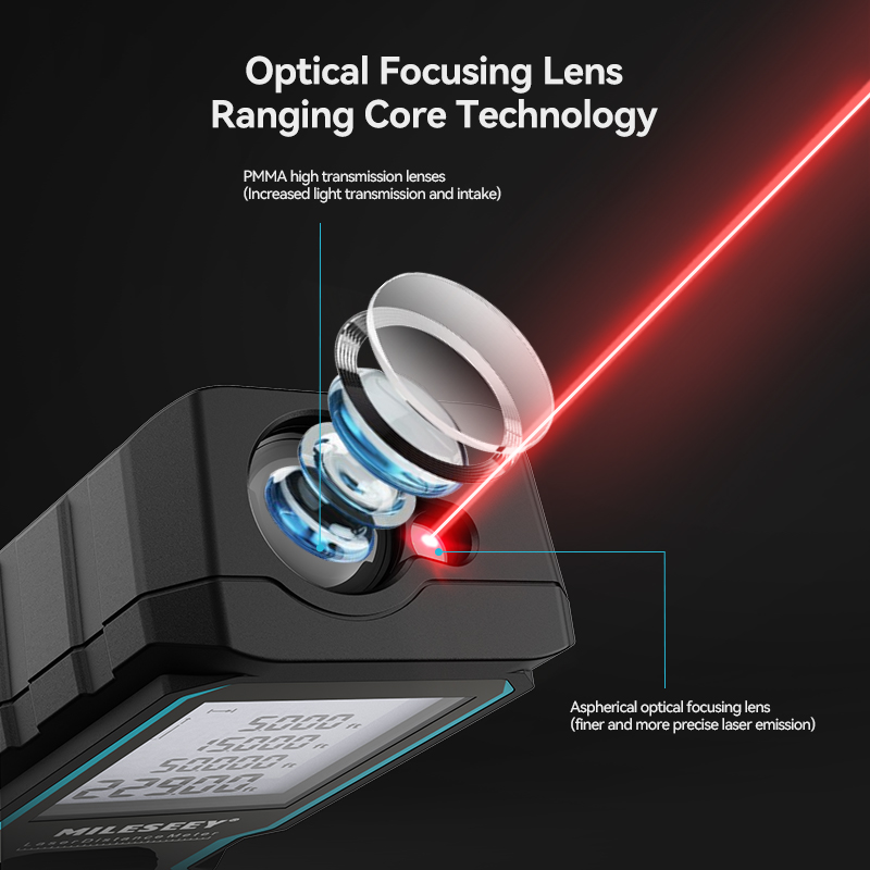 Mileseey X5 X6 S9 профессионал – обзор и цена Industrial Laser Rangefinder