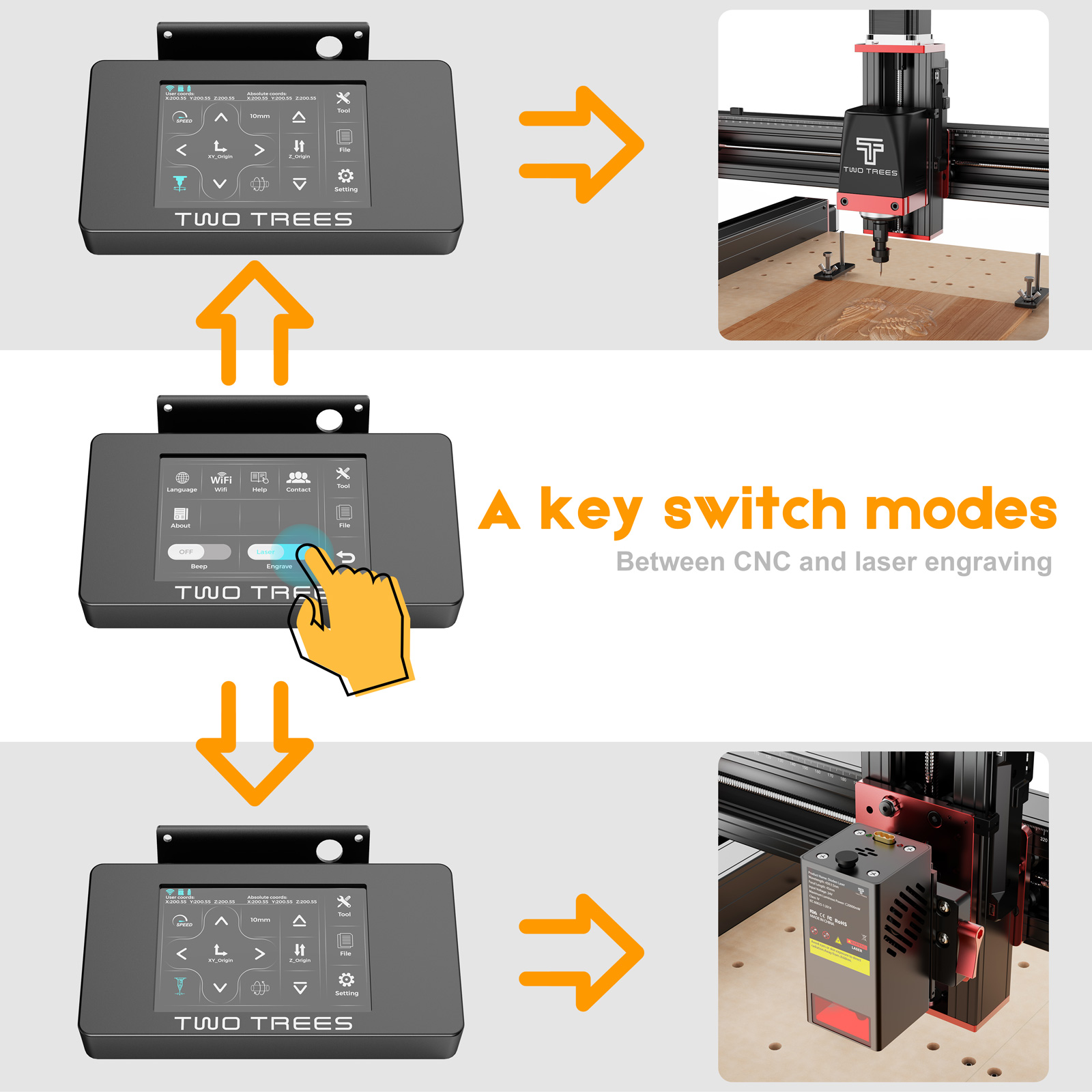 TWOTREES TTC450 pro Деревообра – обзор и цена Limit Switch Cnc