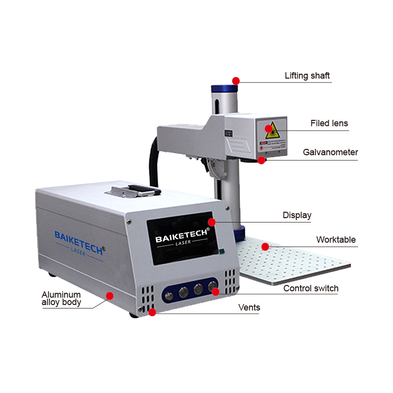 Высокоскоростной волоконный ла – обзор и цена Industrial Laser Marking
