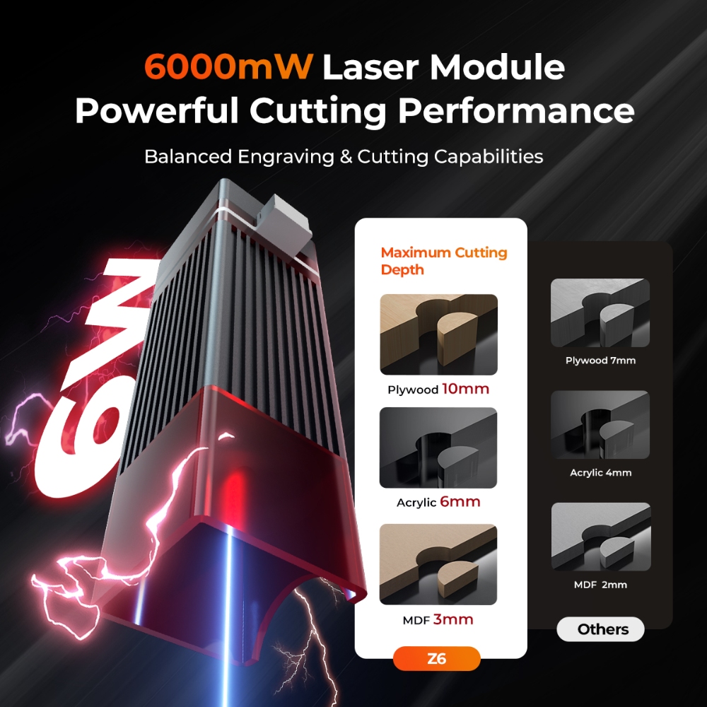 ELIDOR Z6 6 Вт лазерный гравер – обзор и цена Industrial Handheld Laser Engraver