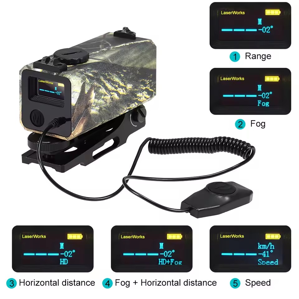 Мини-лазерный автоматический д – обзор и цена Industrial Laser Rangefinder