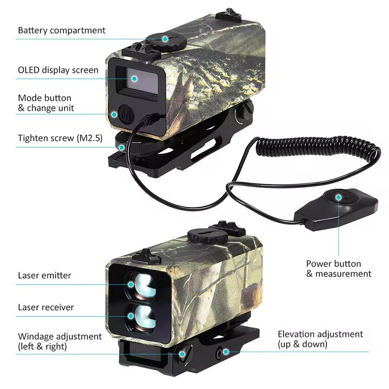 Мини-лазерный автоматический д – обзор и цена Industrial Laser Rangefinder